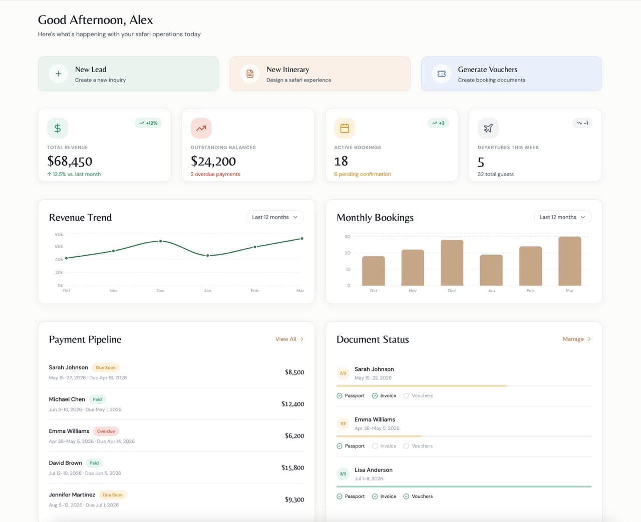 Platform Dashboard